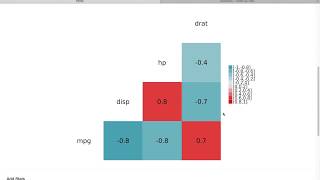 Correlation Matrix Charts with Excel Data