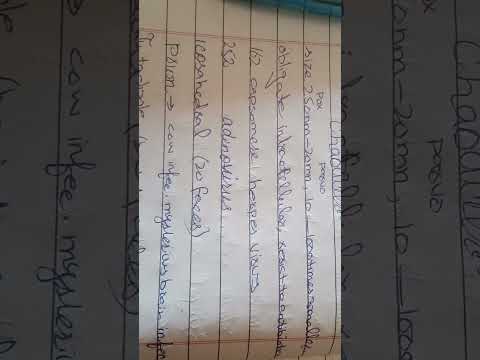 mdcat BIODIVERSITY short lecture of 2 minutes quick revision chp 5 biology part 1