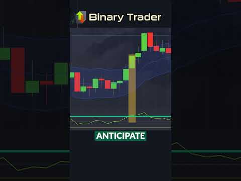 📊 $16k Gaining Secret Keltner RSI Strategy Explained!  #binaryoptions