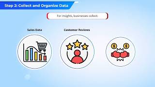 Data-Driven Decision Making in Business | TimesPro