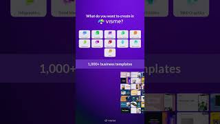 Make interactive content with Visme 🪄