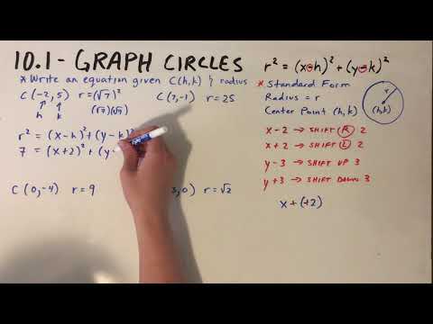 10.1 - Write an Equation of a Circle in Standard Form Given the Center and Radius