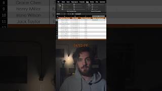 Intro to datedif part 2 - #dataanalytics #excelfansonly #excelformula #excelfunction