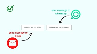 How to sent message to Email & Whatsapp with a tag | HTML and CSS tutorial