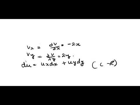 Complex variables - Engineering Mathematics -2