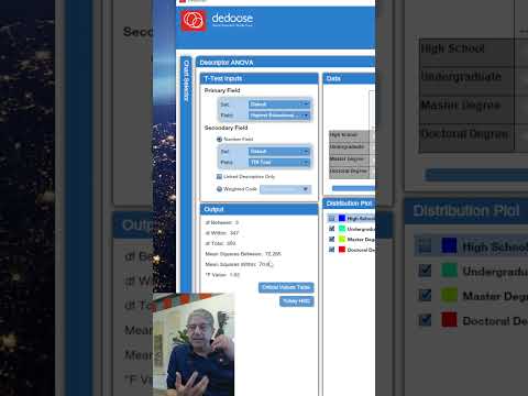 Quantitative Features Overview | ANOVA | Dedoose for Qual and Mixed Methods Data Analysis