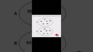 Find the Odd One ?  #aptitude #shortsfeed #quantstudy #neet #neet2024 #trending