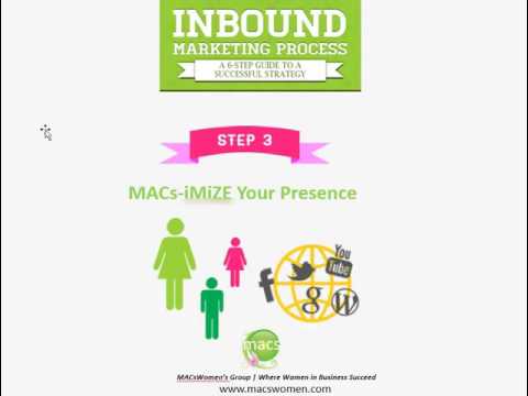 Reach Your Prospect Online Using The Inbound Marketing Process