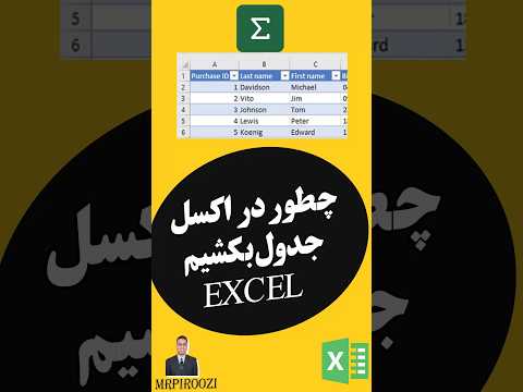 چطور در اکسل جدول بکشیم How to Create a Table in Excel