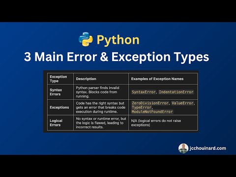 3 Main Python Error & Exception Types #python #pythonprogramming