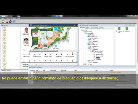 Control del sistema
