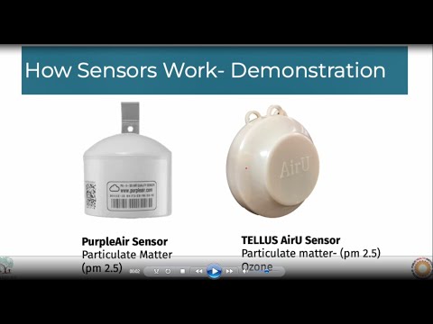 Healthy Air Network Demonstration of Air Sensors and DIY air purifier