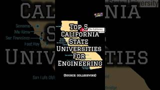 Top 5 California State Colleges for Engineering #stem #engineering #engineer #engineers #college