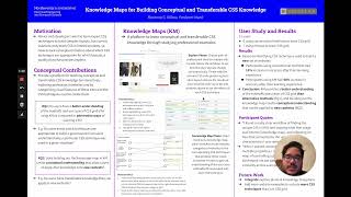 Knowledge Maps for Building Conceptual and Transferable CSS Knowledge
