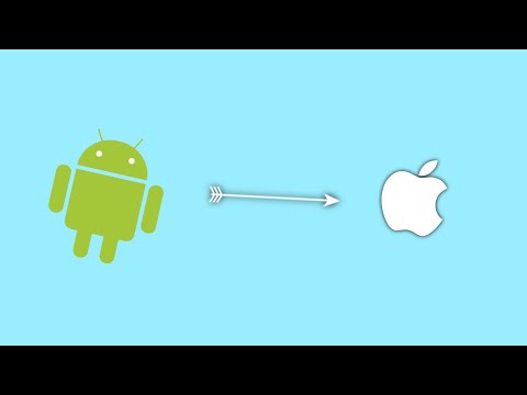 IOS in Android