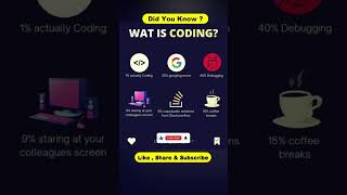 🤯 Coding क्या है ? 🔥#shorts #whatiscoding