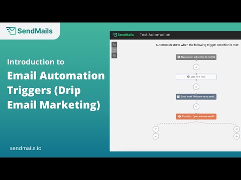 Introduction to Email Automation Trigger | Create Automated Email Journey | Drip Email Marketing