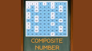 What is a Composite Number? | Easy Definition Explained in 30 Seconds | MATHalino123