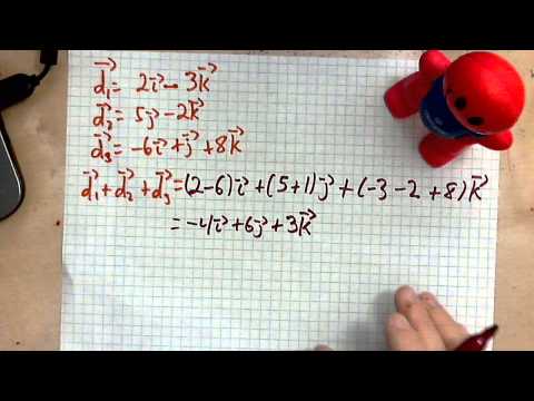 virtuallymath.com: finding the missing components of a force