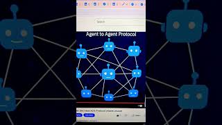 A2A-Protocol die neue Multi-Agent KI #ki #googleai #automation #softwareentwicklung #ai #agents #llm