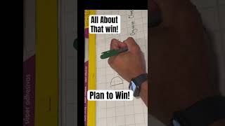 Stop Losing! Make a Plan! #newyearnewyou #newyearmindset #motivation