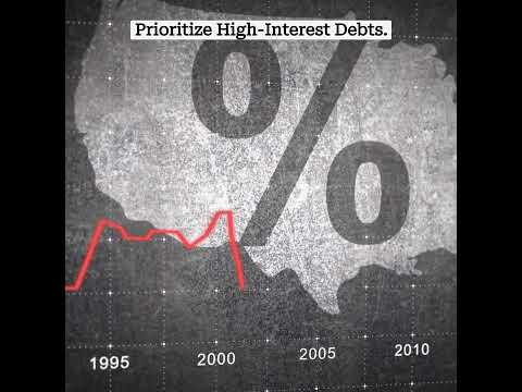 Mastering Debt Management: Your Key to Financial Freedom |