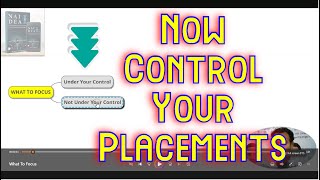 What To Focus In Recruiting For More Productivity | Duties | Not Under Control | Suman Pachigulla