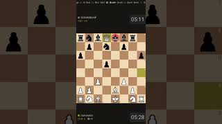 Masterpiece or Mistake? 🤔 #ChessAnalysis