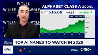 Nvidia is a buying opportunity as the stock has pulled back, says Wolfe's Chris Caso