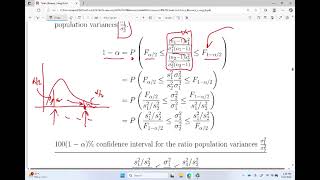 [bsr21] Introduction to Biostatistics: Chapter 6 Estimation (part 4/4)