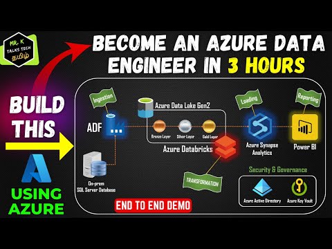A Complete Real Time End to End Azure Data Engineering Project Demo in Tamil | Azure in Tamil