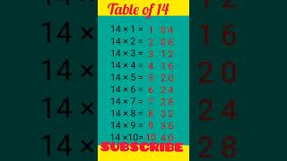 Table of 14 | Vedic Maths #Math tricks #shorts #youtubeshorts | Math tricks for fast calculation