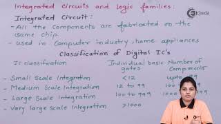 Integrated Circuit and Logic Families - Digital Logic and Logic Families - Industrial Electronics
