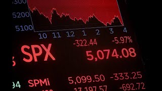 Will the Selloff In Stocks Continue This Week?