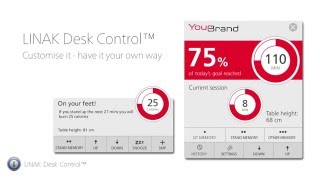 Ergostyle Ergonomic Solutions Specialists