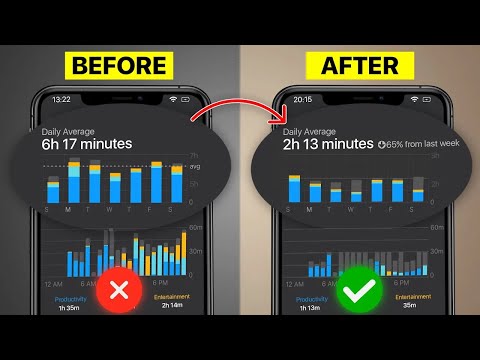This Video Will Save You 6+ Years Of Your Life In 6 Minutes