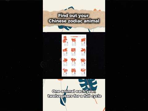 Chinese Culture | Find out your Chinese zodiac animal! #chineseculture #zodiac #Horoscope #astrology