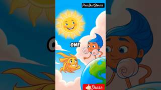 Watch & learn from this classic story #KidsMoralStories#SunAndWind #GentlePower #MoralLessonsForKids