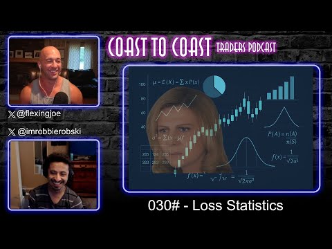 Your Trading Losses Are Predictable (Here's Why)