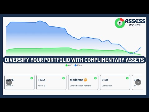 How to Diversify Your Portfolio with Complimentary Assets