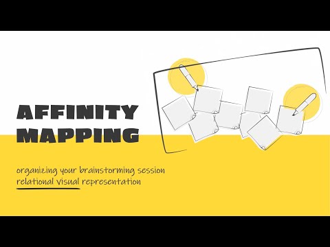 Affinity Mapping (Diagramming)