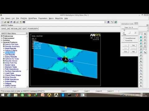 Analysis in Ansys of a Rectangular plate with a hole at center