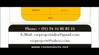 CS PROJECTS IN PERTH