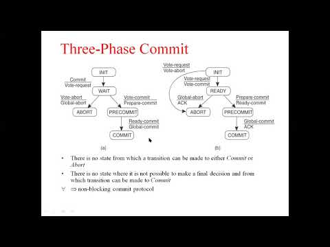2 Phase Commit Part -2 | 3 Phase Commit | Distributed Computing Systems