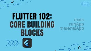 Flutter 102: main(), runApp(), MaterialApp EXPLAINED