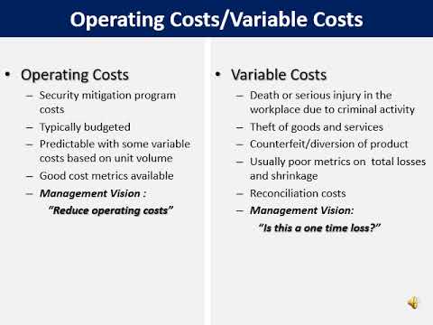 Discovering the Total Cost of Security Part3