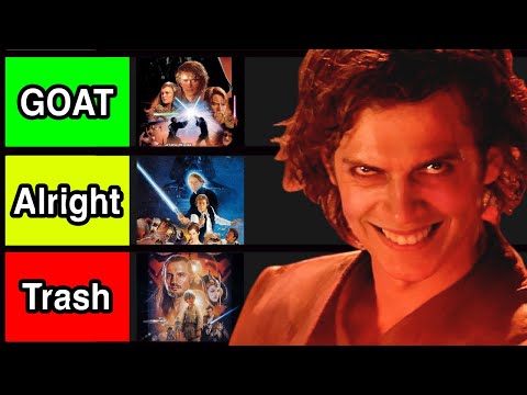 Ranking Every Star Wars Movie (except Solo)