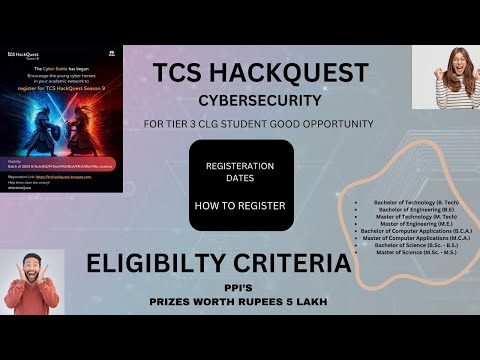 TCS HACKQUEST||TCS PRE PLACMENT || PRIZES WORTH RS.5 LAKH