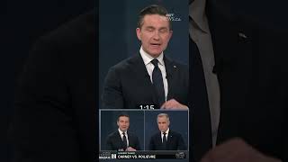 Carney questions Poilievre on avoiding security clearance