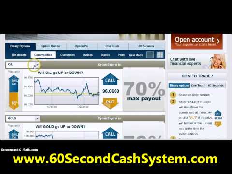 Binary Options Broker - TradeRush, a serious and trustful Binary Options broker